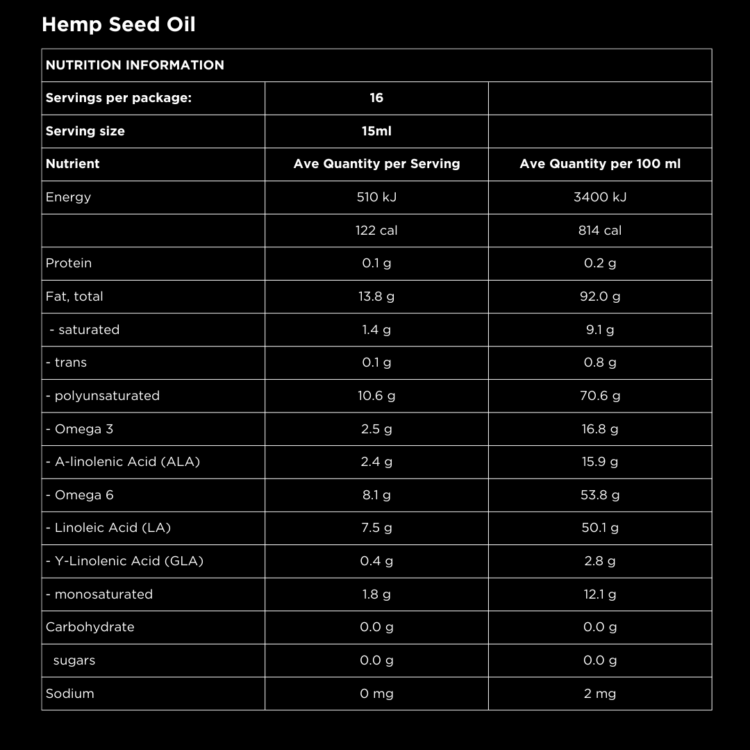 
                  
                    Hemp Seed Oil
                  
                
