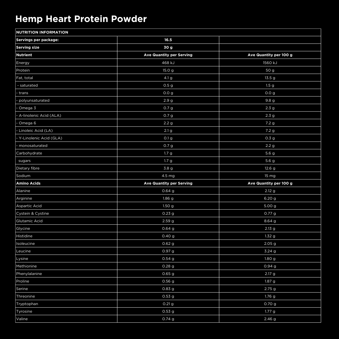 
                  
                    Hemp Protein Powder
                  
                