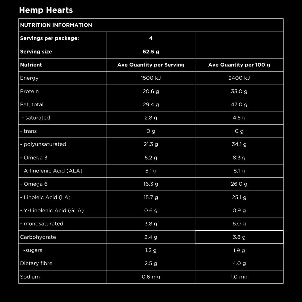 
                  
                    Hemp Hearts
                  
                