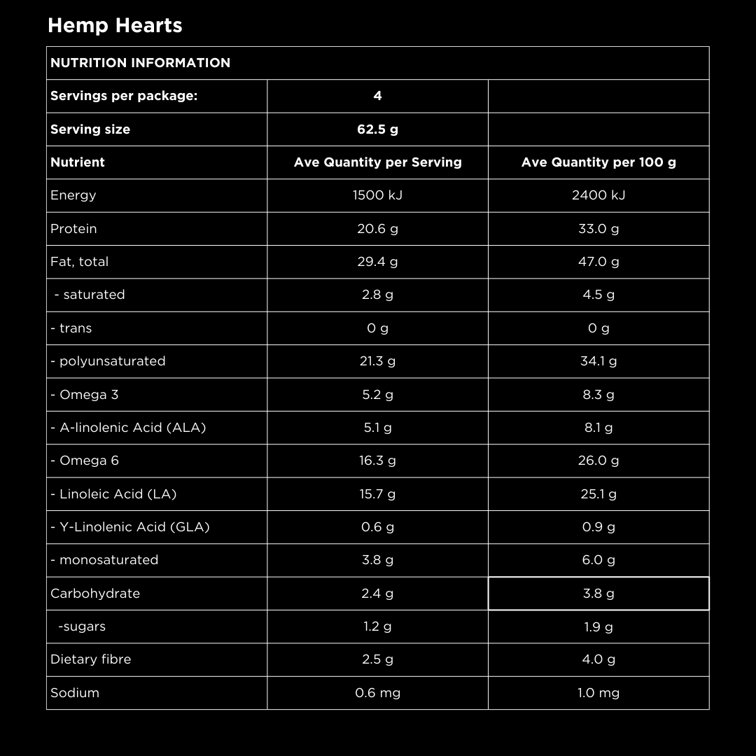 
                  
                    Hemp Hearts
                  
                