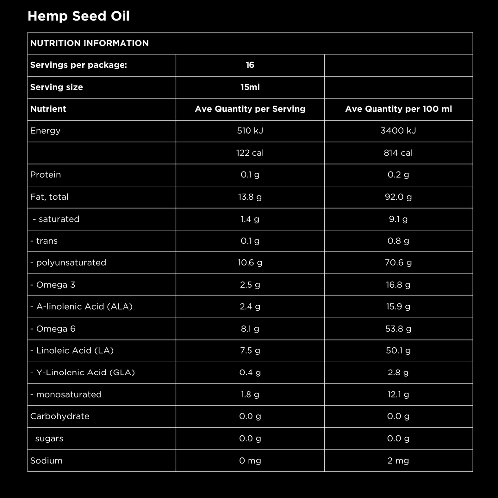 
                  
                    Hemp Seed Oil
                  
                