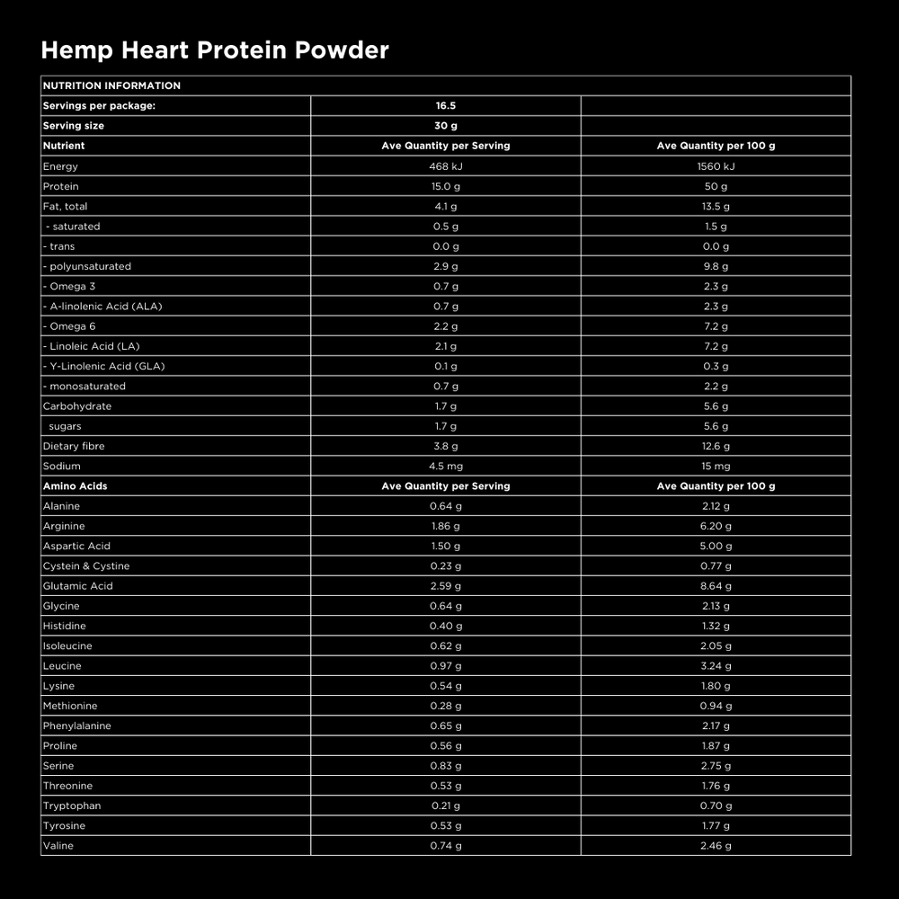 
                  
                    Hemp Protein Powder
                  
                