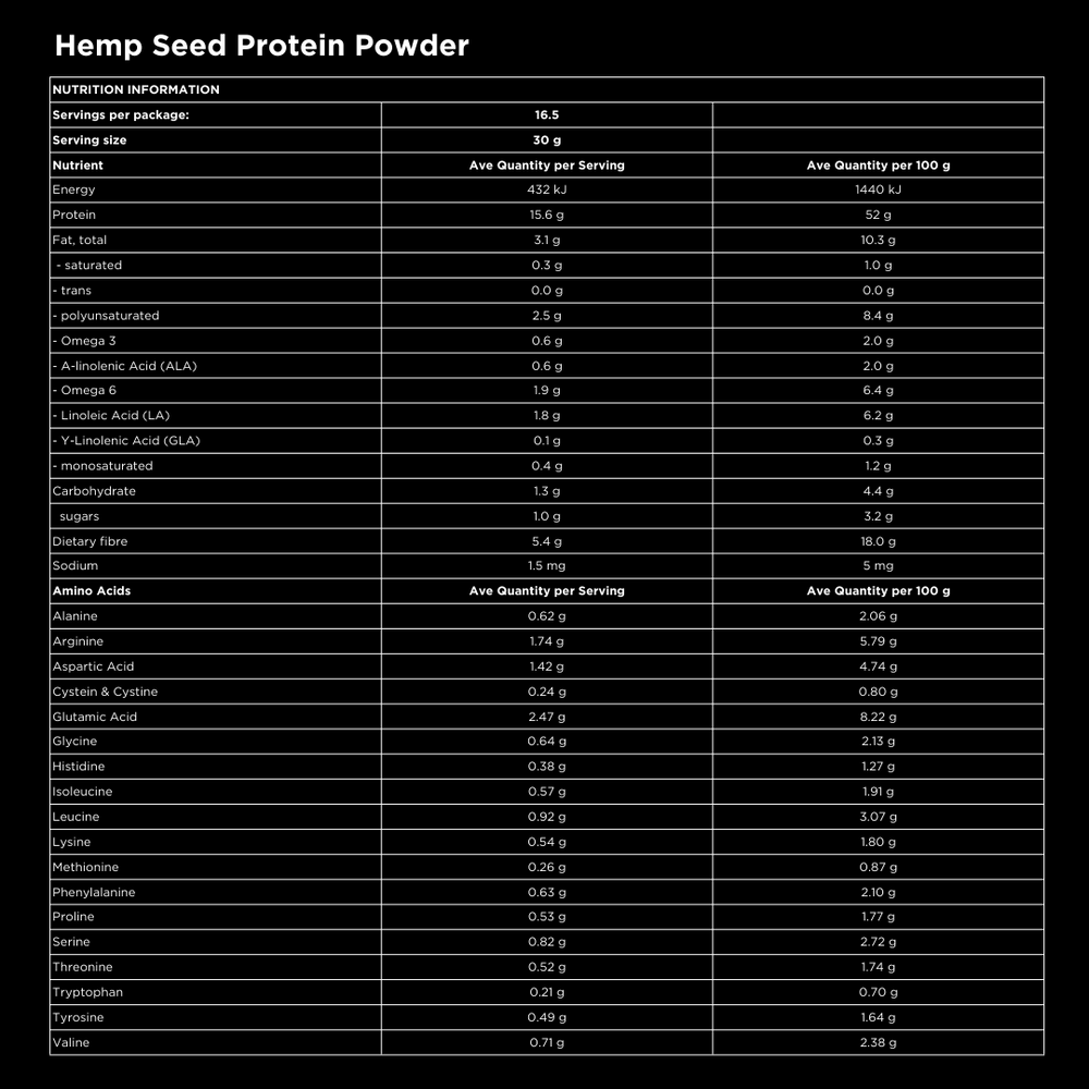 
                  
                    Hemp Protein Powder
                  
                
