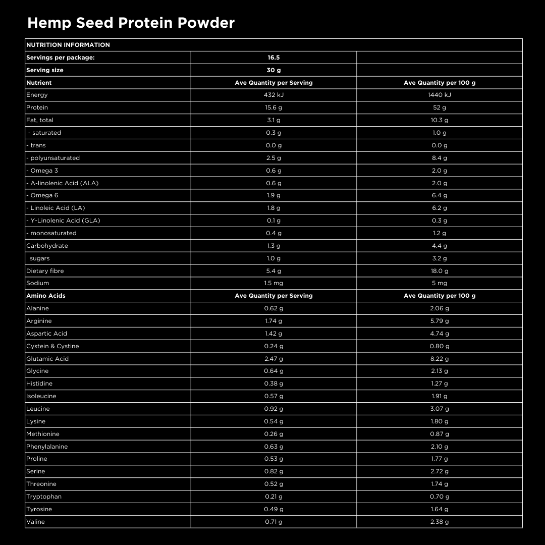 
                  
                    Hemp Protein Powder
                  
                