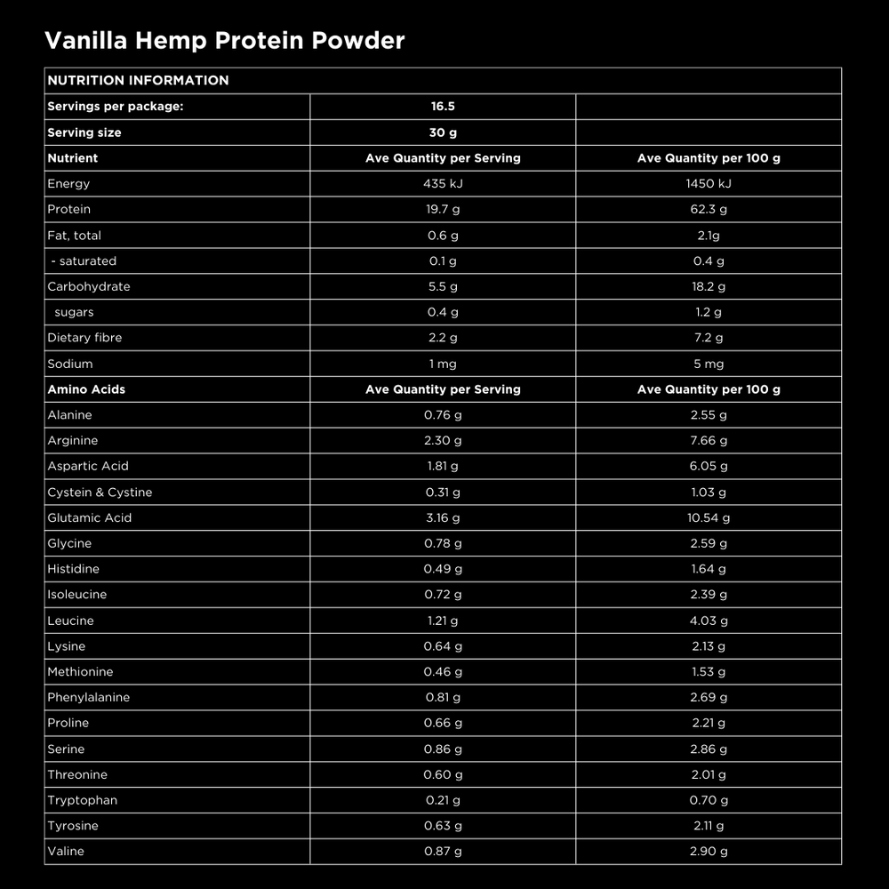 
                  
                    Hemp Protein Powder
                  
                