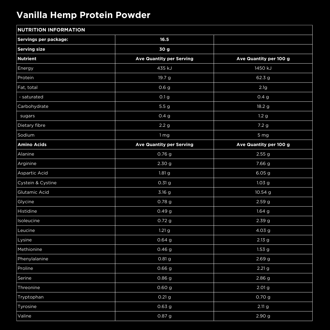 
                  
                    Hemp Protein Powder
                  
                