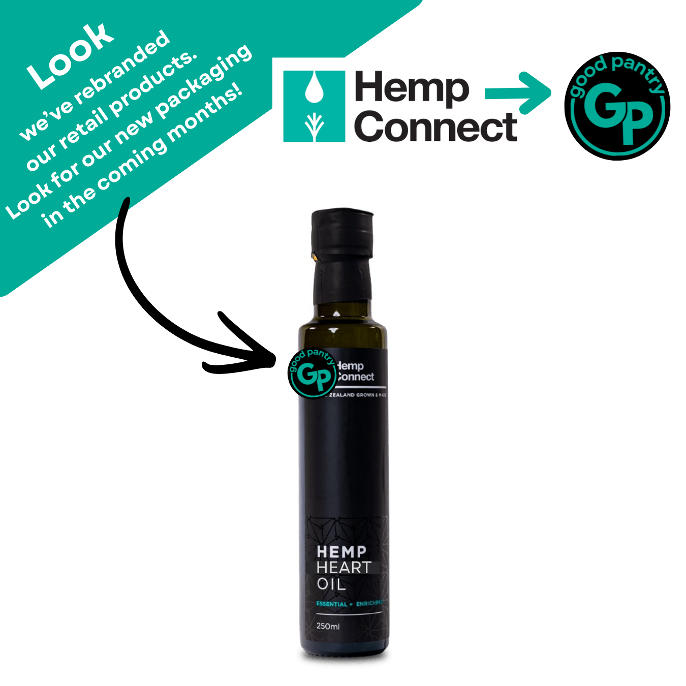 
                  
                    Premium Hemp Seed Oil
                  
                