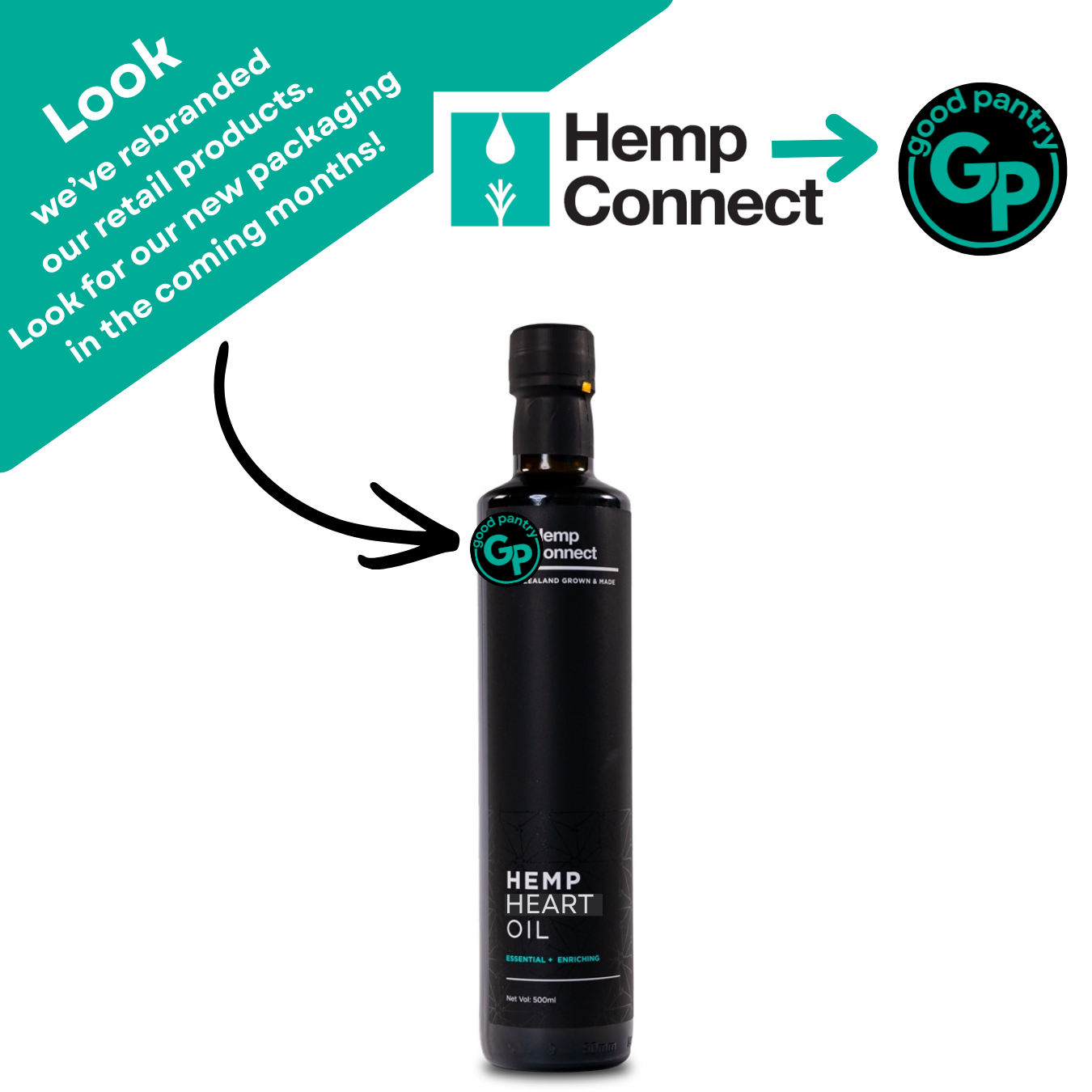 
                  
                    Premium Hemp Seed Oil
                  
                