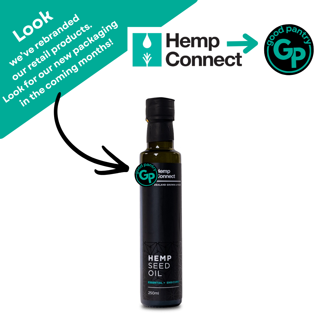
                  
                    Premium Hemp Seed Oil
                  
                